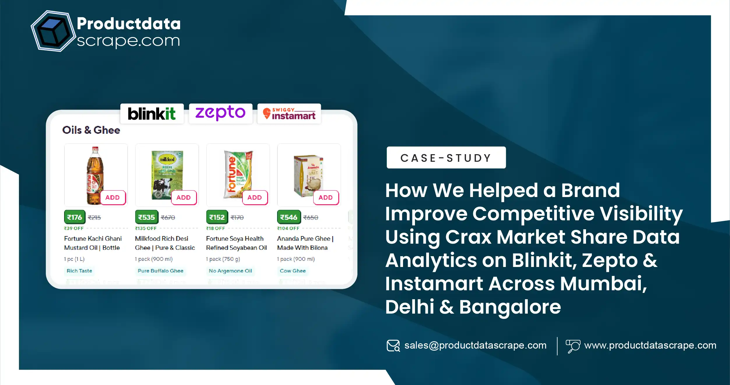 How We Helped a Brand Improve Competitive Visibility Using Crax Market Share Data Analytics on Blinkit, Zepto & Instamart Across Mumbai, Delhi & Bangalore